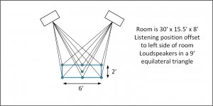 Filter Design Verification layout.jpg