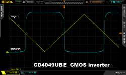 DC_Sweep_CD4049UBE.png