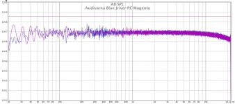SPL Aud v J.jpg