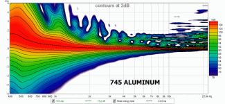 Spectrum-animation.gif