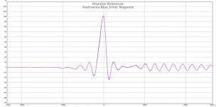 Impulse Aud v J.jpg