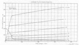 6HJ5_data_curves.jpg