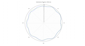 6Hz-Resonanz.png
