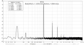 Babelfish-J-FFT-1.68amp-2.83vrms-8ohms-FFT-Left-Ch.jpg