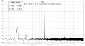 Babelfish-J-FFT-1.63amp-2.83vrms-8ohms-FFT-Right-Ch.jpg