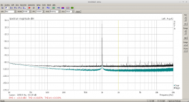 FFT_AFE_NE5532_TI_TI.png