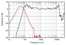 Mbl1010fig3.jpg