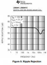 IC_regulator.png