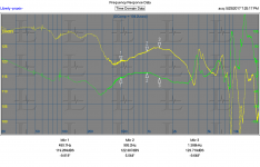Frequency and phase response.PNG