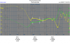Frequency and phase response.PNG