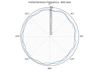 6Hz.png