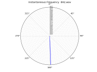 8Hz.png
