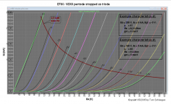 ef80 triode plot-2.png
