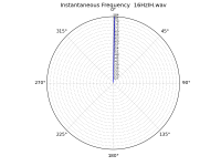 16Hz.png