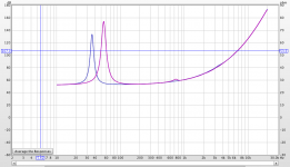 REW_TS_graphs.png