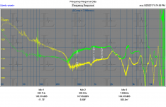 Frequency and phase response.PNG