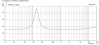 Array5-Series-Impedance.PNG