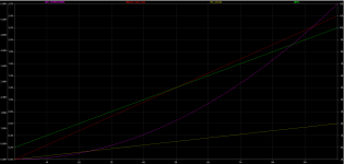shunt_power_vs_current.PNG