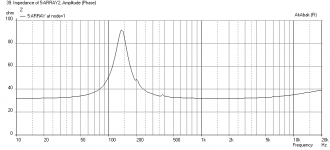 Array5-Series-Impedance-No-Stuffing.PNG