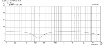 Array5-Series-Elect-Power.PNG