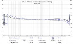 Phase Pre EQ.jpg