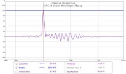 DRC Impulse.jpg