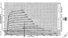 1619 curves.JPG