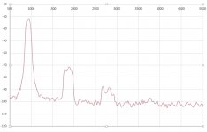George 2nd & 3rd distortion before-v-after 34 hours.JPG