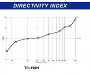 TPL150H-DI.png