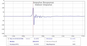 Indoor Impulse Single TC9.jpg