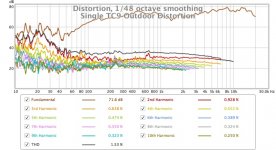 Single TC9 Outdoor Distortion.jpg