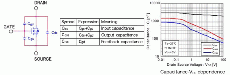 Mosfet si_2-2_capf.gif