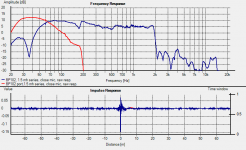 BP102_1.5 mh_series.png
