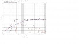 Metronome Tribute Alpair 10.3m 54 inch.jpg