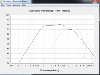 SPX-31M silverprout AP 1L vs open.PNG