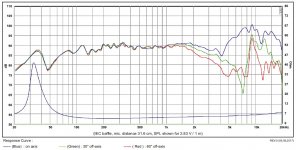 6SB17CAC35-4-graph.jpg