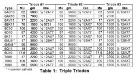 Triple_Triodes.jpg