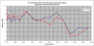 prel Shure data.PNG