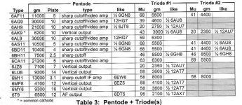 Pentode_Triode.jpg
