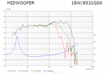 Scanspeak 18W-8531-G00.PNG
