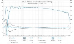 Wesayso DRC 1-12.jpg