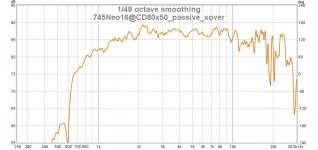 745neo_xover.jpg