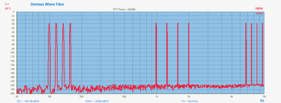 Demian Wave Files-3.png