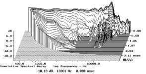 Mbl1010fig7.jpg