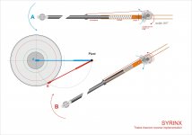 SYRINX 3 bis.jpg