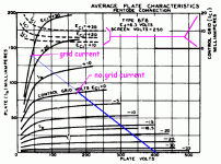 6F6-plot.gif