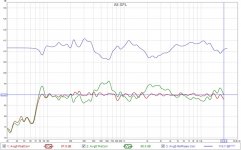 OmniV4L rephase avg correction.jpg