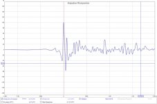 OmniV4L rephase impulse measured.jpg
