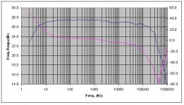 manusl freq resp.jpg