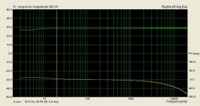 arta freq diagr paste.jpg